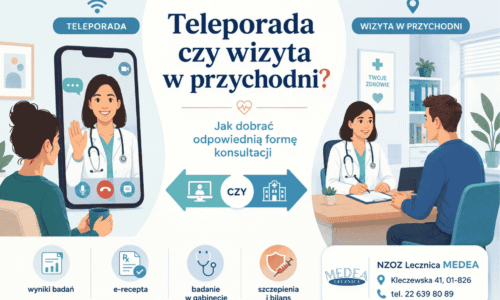 Teleporada czy wizyta w przychodni? Jak dobrać odpowiednią formę konsultacji